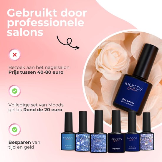 Moods Gellac 6-delige Set - Gellak Starterspakket - Gel Nagellak - 8ML - Blue Serenity - Gellac - Nagels - Chique Kleuren - HEMA- & TPO-vrij