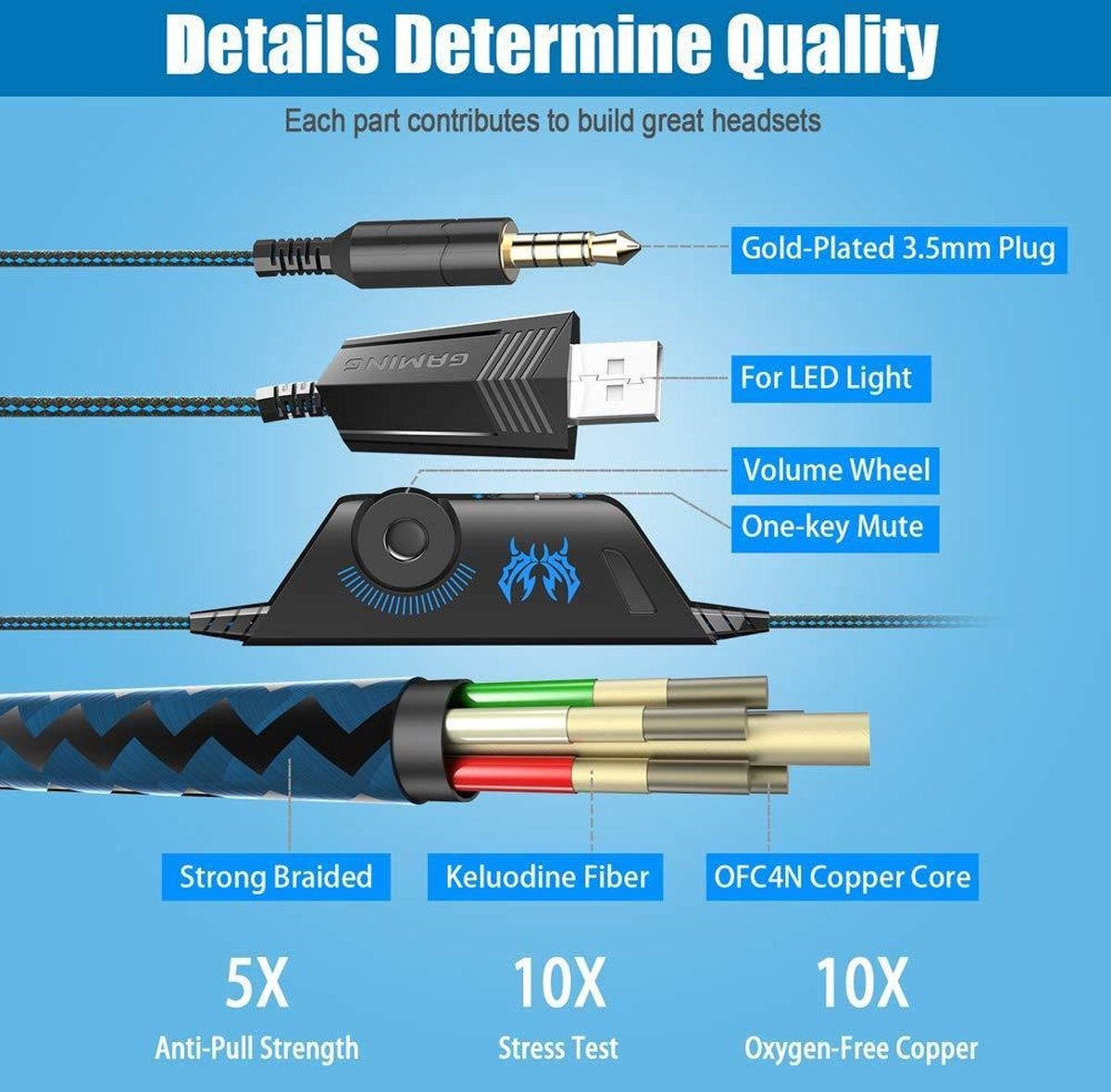 KOTION EACH G9000 - Gaming Headset - PC - Zwart/Blauw