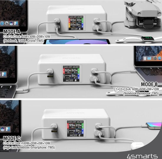 4smarts 130W GaN Oplaadstation met Quick Charge en Power Delivery Wit