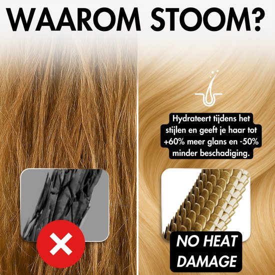 Sansbeauté® Stoomstijltang PRO - Stoom Stijltang - Professionele Stijltang 5.0 – Stoomstijltangs - Zwart