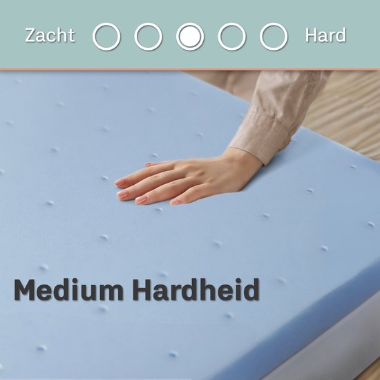 CozySense® Basic Topper 140x200 - Topmatras - Topdekmatras - Gel Traagschuim Opencell Structuur - CertiPUR® - Medium Hardheid - 6 cm