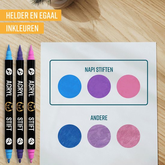 NAPI 72 Acrylstiften Dual Tip - Twinmarkers - Verfstiften Happy Stones - Stenen Schilderen met Acryl Verf Marker Stiften - Volwassenen en Kinderen - Incl. 5 Mandala Sjablonen