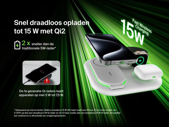 Belkin 3-in-1 Draadloze Lader met Qi2 15W – Magsafe compatibel - Wit