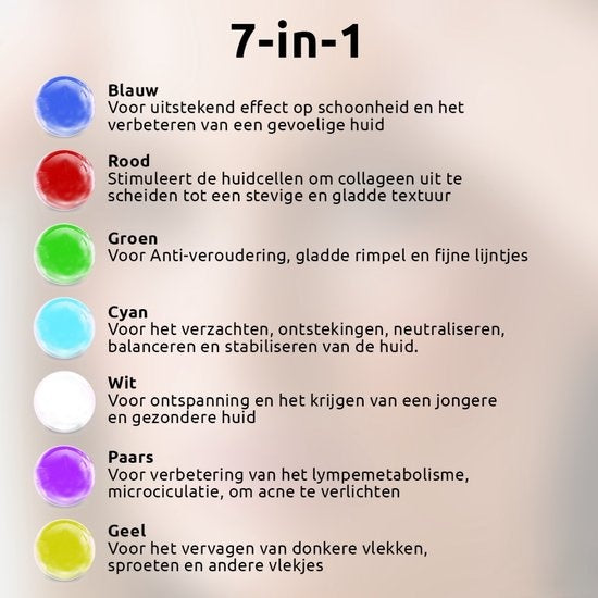 TheBeautyWay Huidverjongingsapparaat - 7 Standen - Draadloos - Facelift Apparaat - Gezichtsverzorging Apparaten Dames - Facelift Apparaat - Huidverzorging - USB Oplaadbaar - Gezichtsreiniger - Verminderen van Acne, Lijnen, Rimpels en Vermoeidheid