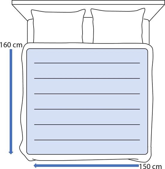 medisana HU 676 - Kingsize Warmte-onderdeken, XL afmeting, 2p, 4 temperatuurstanden