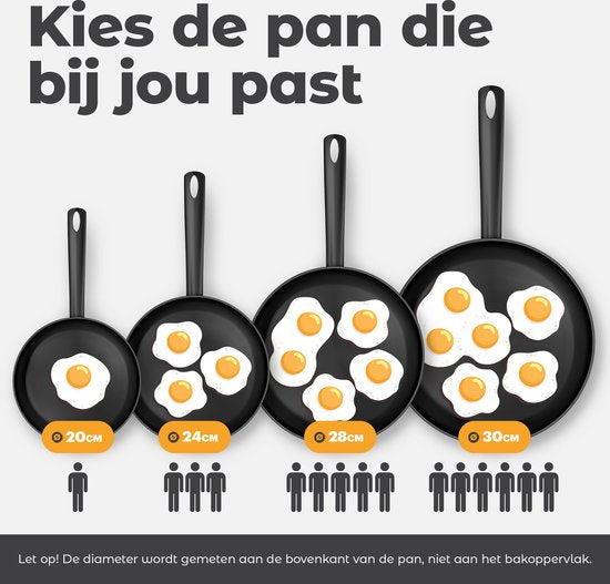 KitchenAid Multi-Ply koekenpan ø24cm - RVS - inductie - anti-aanbak - PFAS-vrij