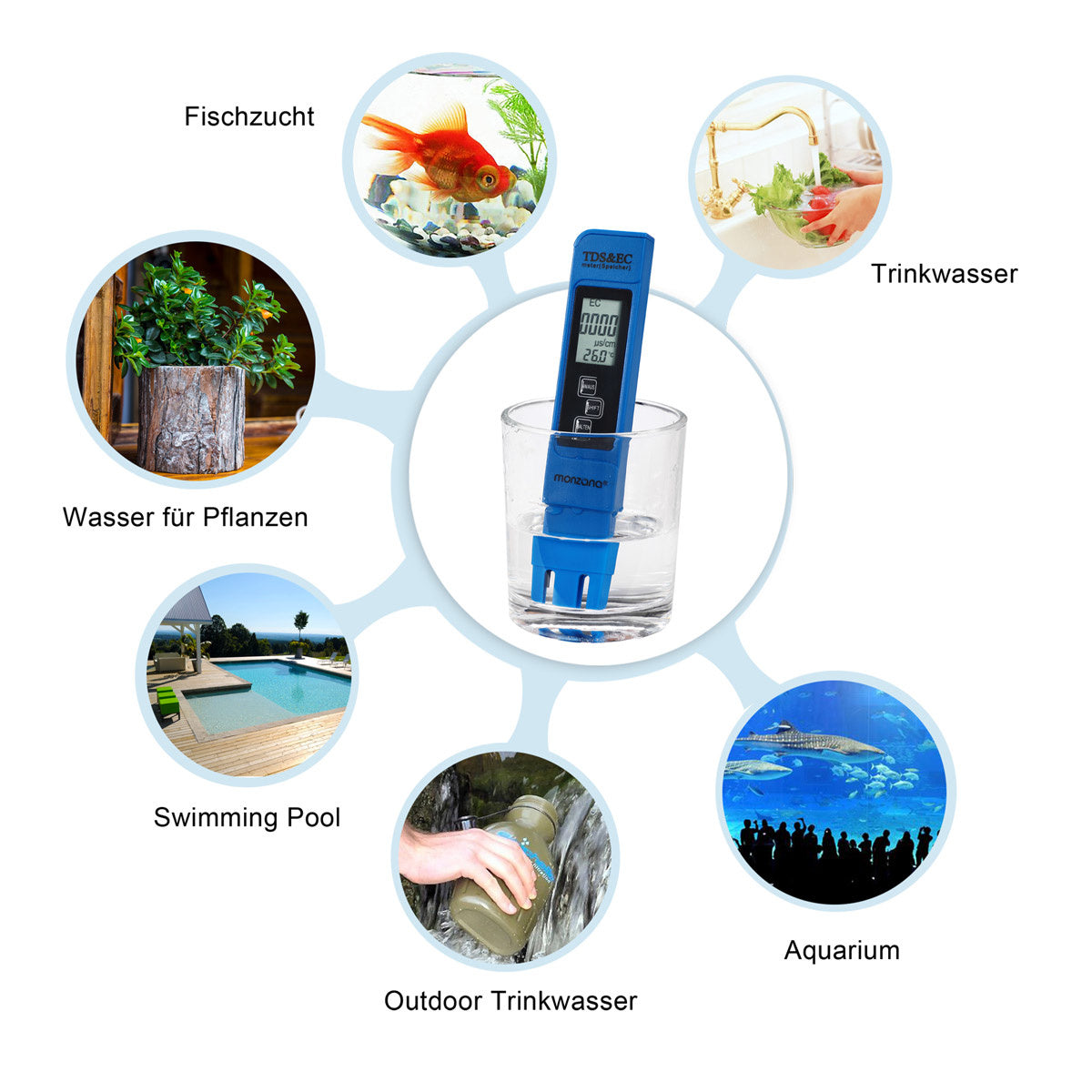 Monzana Digitale watertester met LCD-display 3in1 - TDS- EC- en temperatuurmeetapparaat