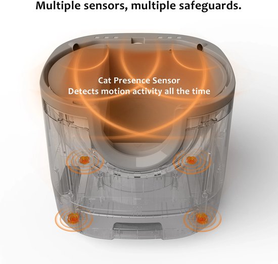 Automatische Zelfreinigende Kattenbak - Open Ontwerp - Extra Grote Capaciteit - Geavanceerde Veiligheidssensoren - Geschikt voor Meerdere Katten