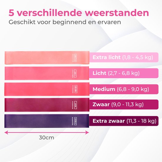 Nuvance - Weerstandsbanden Set Incl. Draagtas - 5 Delige Set - Resistance Band - Fitness Elastiek - Incl. eBook - Roze