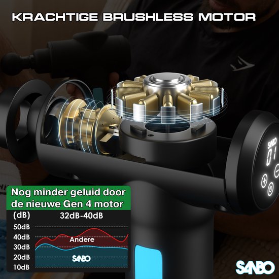 Sanbo-Massage Gun met 30 Standen – 8 Opzetstukken – Spierherstel & Ontspanning – Professioneel Massageapparaat