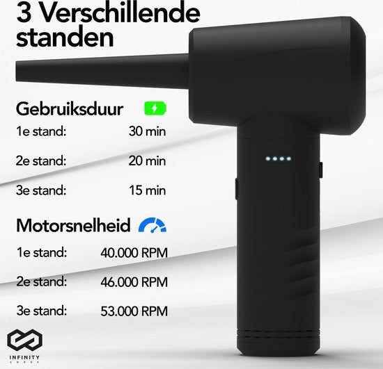 Infinity Goods 4-in-1 Luchtblazer - Perslucht - 53K RPM - Blazen En Zuigen - Gecomprimeerde Lucht - Draadloos En Oplaadbaar - Zwart