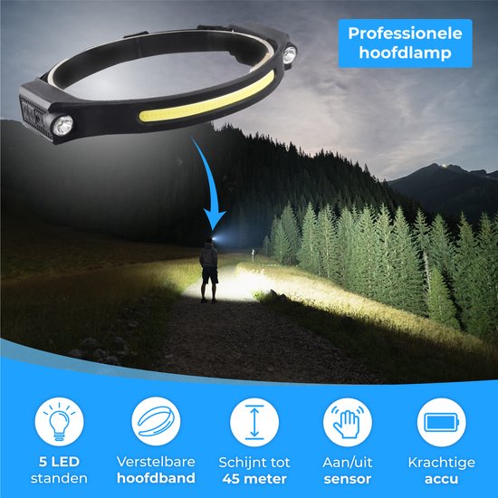 Nuvance - Hoofdlamp Led Oplaadbaar - Hoofdlampje - Usb Oplaadbaar - Breedstraler 230° met Bewegingssensor Koplamp - 350 Lumen - Verstelbaar