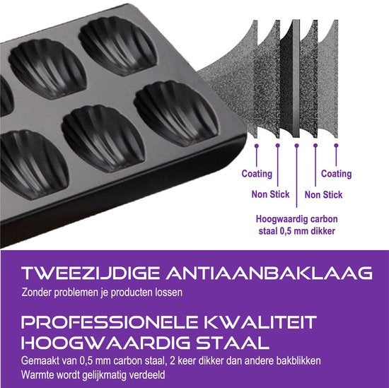 Homewell - Madeleine Bakvorm met 12 Schelpvormpjes - Antiaanbaklaag | Incl. Kwast & E-book