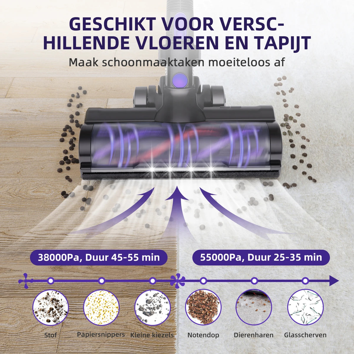 Daynee H75 Draadloze Stofzuiger - 55.000 Pa Zuigkracht - Paars - HEPA Filtratie - Slang en Huisdierborstel - 44x30x19 cm