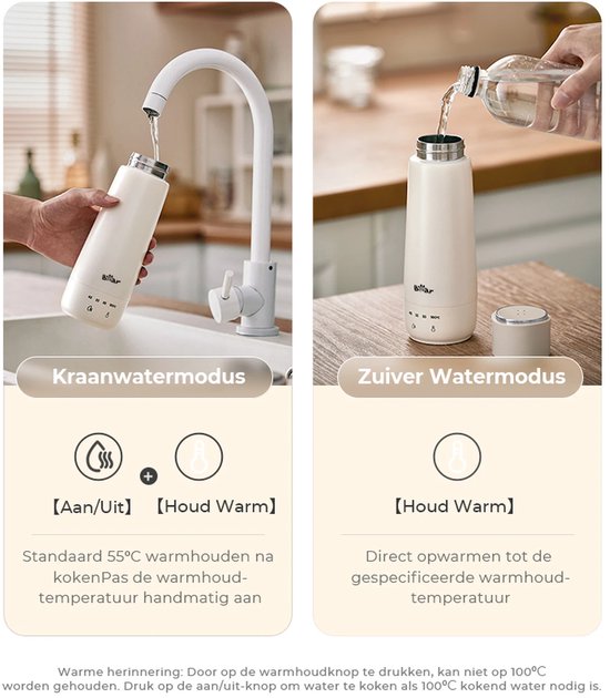 Bear Mini Elektrische Waterkoker 300 ml – 4 Temperatuurstanden – 3-in-1 Reisbeker – RVS 304 Dubbelwandig – Snel Verwarmen