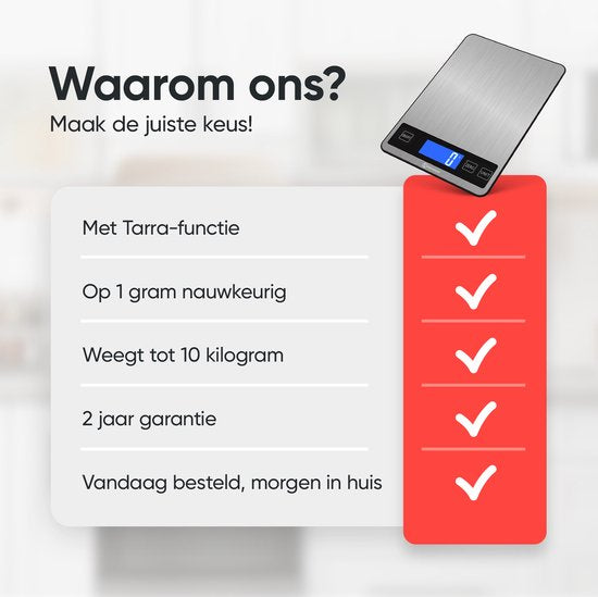 Kitchenwell Digitale Precisie Keukenweegschaal – Weegschaal Keuken - 1gr - 10kg – Tarra Functie - USB Oplaadbaar - Grijs