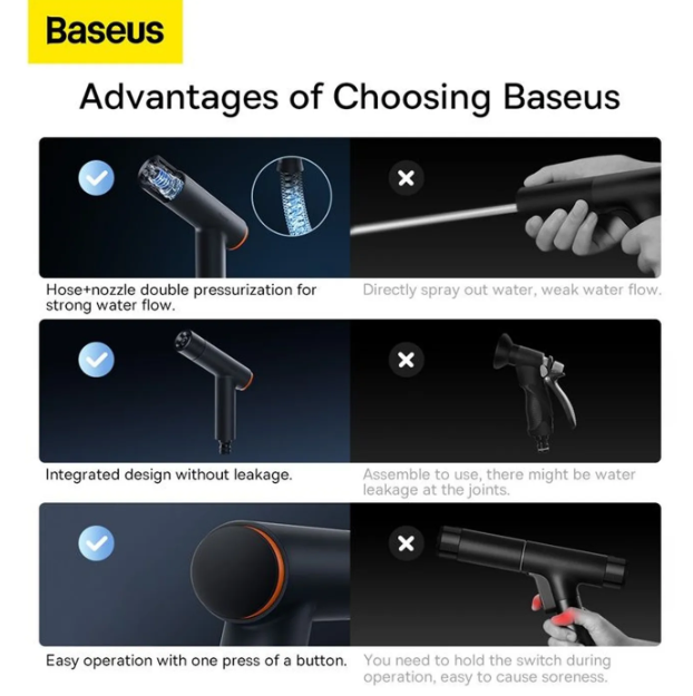 Baseus GF3 Autowassproeier - 15 m Uitschuifbare Waterslang - 3 Sproeistanden - Universele Koppeling - Donkergrijs