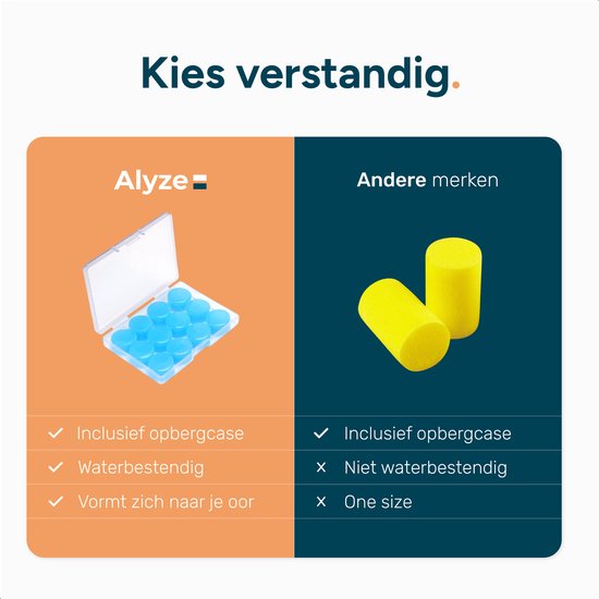 Alyze Earplugs - 12 paar Siliconen Oordoppen - Slapen - Festival partyplug - Loop - Plugs - Anti Snurk - Snurken - Gehoorbescherming - Sleep - Oordopjes - Incl. opbergdoosje