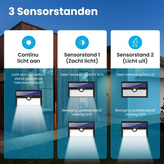 Auronic Solar Buitenlamp met Bewegingssensor - Tuinverlichting Op Zonne-energie - Wandlamp - 78 LED's - IP65 - 2 Stuks - Zwart