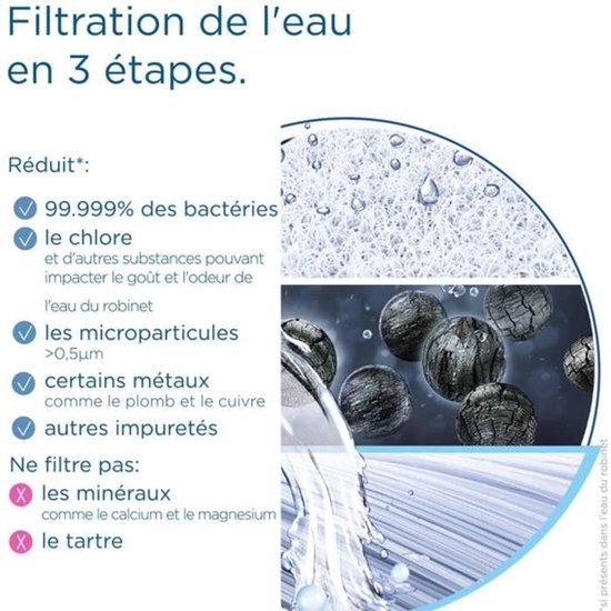 Waterfiltratiesysteem - BRITA - Mypure SLIM V-MF - 2 drukken - Max 6,9 bar - 8000 L gefilterd water / 12 uur