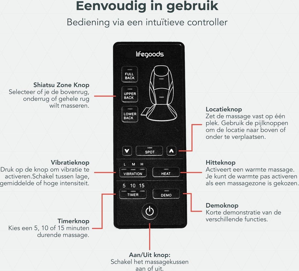 Auronic Shiatsu Massagekussen – 4 Massagekoppen – Warmte- en Vibratiefunctie – 3 Massagezones – Voor Rug, Nek, Heupen & Benen – Zwart