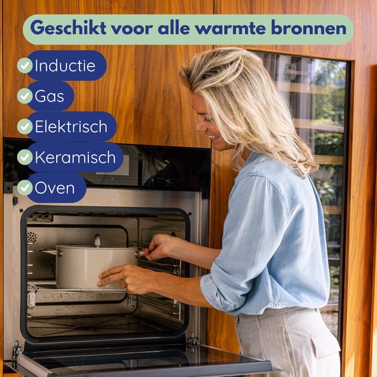 Safecourt 7-delige pannen set - PFAS & PTFE vrij - Non-Stick & gemakkelijk schoon - Inductie, Elektrisch, Keramisch & Gas