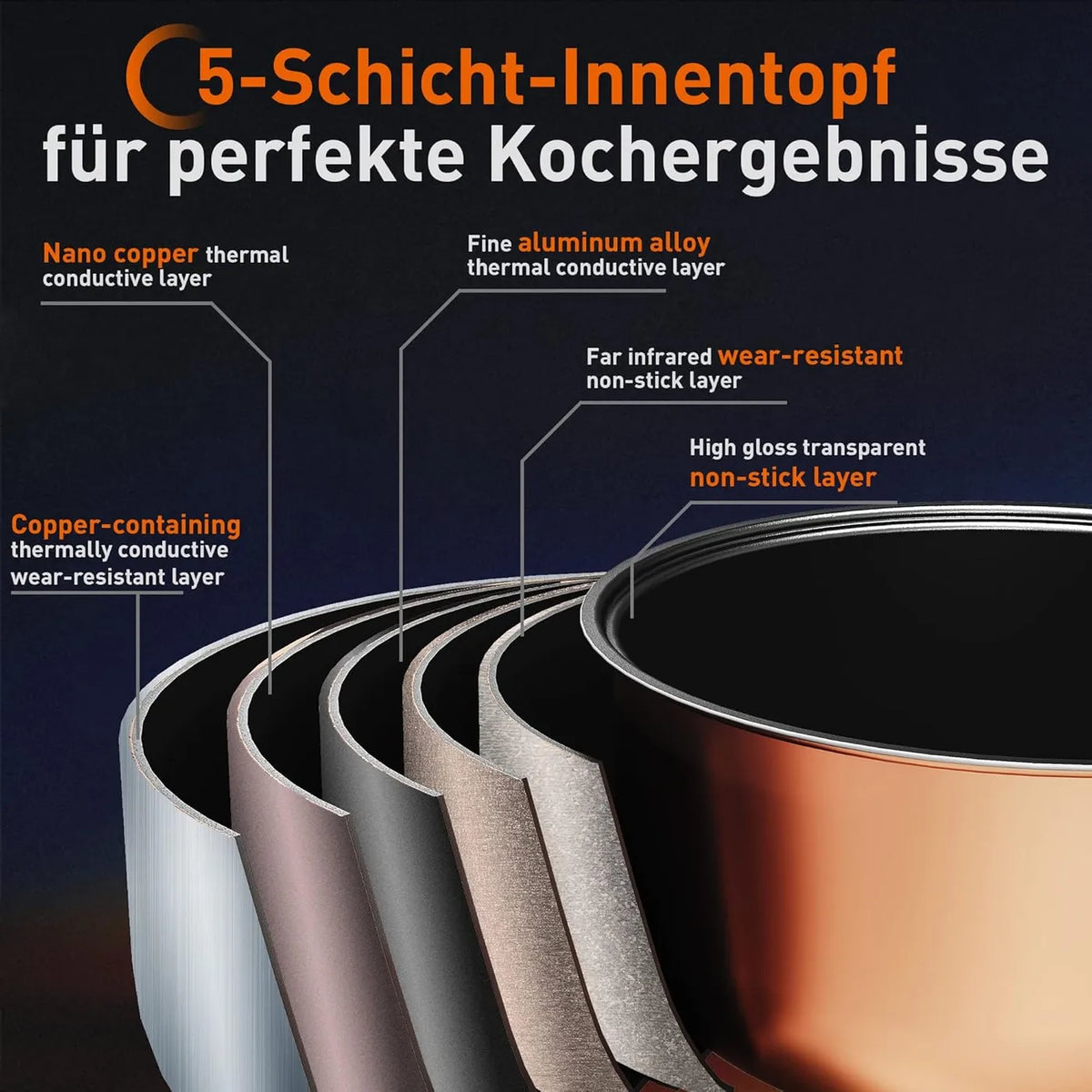 Joyoung Rijstkoker - 4 Liter - 860 W - Multifunctioneel - Slimme Timer & LED-indicator - Antiaanbak Binnenpan