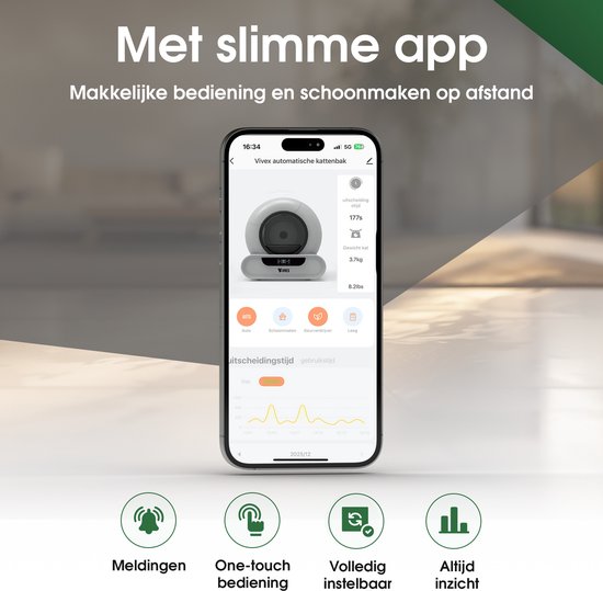 Vivex® Automatische Kattenbak – Zelfreinigende Kattenbak Inclusief App – 75L - incl Matje en 5 Rollen opvangzakjes - XXL