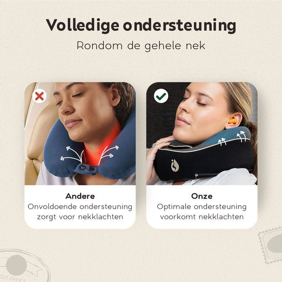 TRAVARA Nekkussen - Reiskussen - Voor Vliegtuig - Auto - Traagschuim - Memory Foam - Met Oordoppen - Zwart