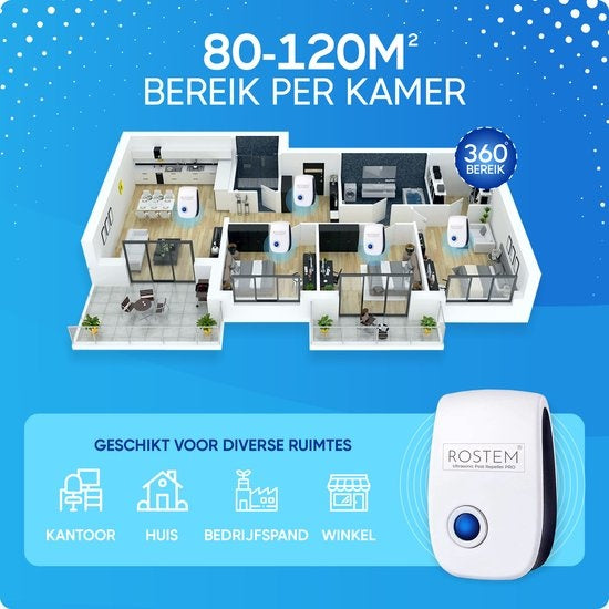 ROSTEM Ultrasone Ongedierteverjager – 4 Stuks, Gifvrij – 120 m² Bereik – Wit