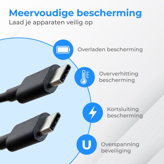 Nuvance Usb C Kabel - 100W - Usb C naar Usb C - 3 Meter - Usb-C Kabels - Snellader - 480Mb/ps Data - Usb C Oplader - Zwart