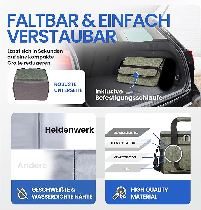 Heldenwerk Grote opvouwbare koeltas – Geïsoleerde koelbox, thermotas, lekvrij en waterdicht – Picknick- en lunchtas – 30 L – Donkergrijs