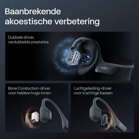 Shokz OpenRun Pro 2 Open-ear Sporthoofdtelefoon - Bone Conduction - IP55 water- en zweetbestendigheid - 12 uur batterij - Zwart