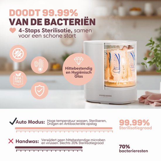 Vulpes Goods® Babycare - Babyfleswasser Pro - Sterilisator & Droger - 360° Turbo-jets - Glazen Design - BPA-vrij - Ook voor borstkolfonderdelen