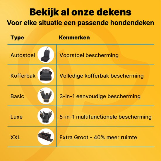 Jake en Jacky Hondendeken XXL Met Achterbankverlenger - Autodeken Hond Met Harde Bodem - Beschermhoes Auto - Hondenkleed - Inclusief Autoriem & Opbergtas
