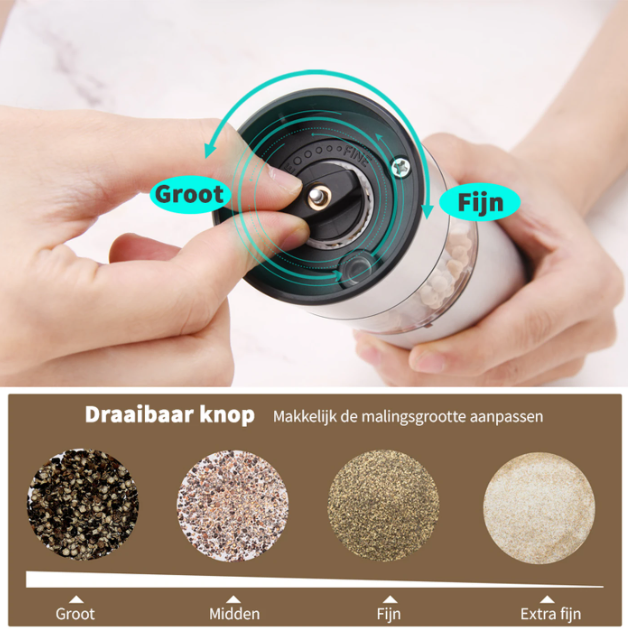 Cuisync Elektrische Pepermolens Set - 2 Stuks - Oplaadbaar - Instelbare Maalgraad - RVS - Zilver