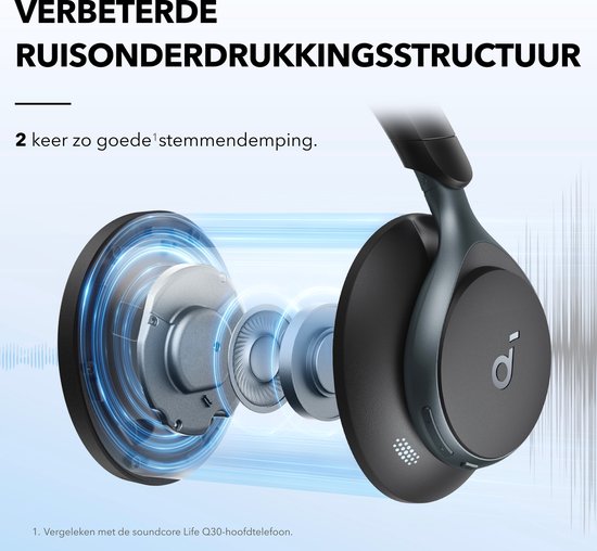 Anker soundcore Space One Draadloze Headset - Noise Cancelling - Zwart