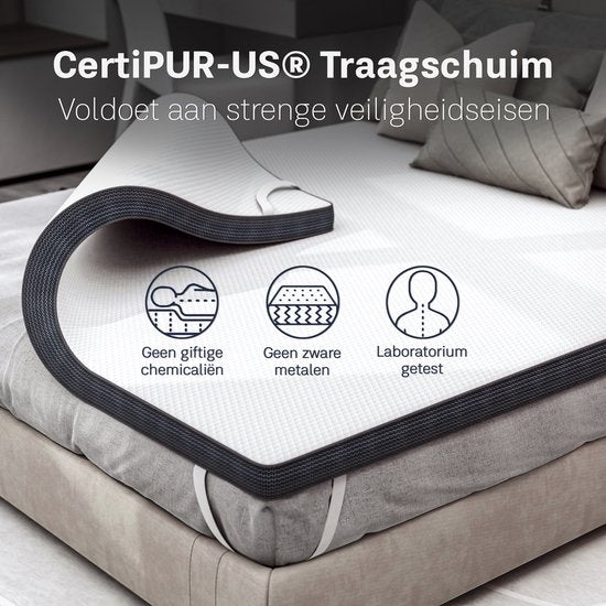 CozySense® Topper Matras 180x200 - Topmatras - Matras Topper - Topdekmatras - Traagschuim met Verkoelende Gel - CertiPUR® - Stevige Hardheid - 8 CM - Wasbare Hoes
