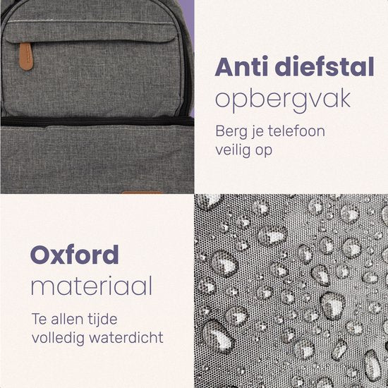 Qwali Koeltas Moedermelk - Incl 2 koelelementen - Schouder & Rugtas - Bewaarflesjes - Borstvoeding - Baby - Koelrugzak - Kolftas - Borstkolf - Grijs