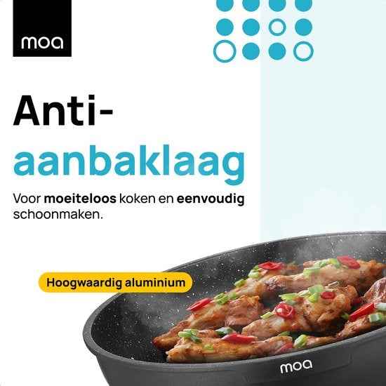 MOA Pannenset - 5 delig - Alle warmtebronnen - PFAS vrij - Anti aanbaklaag - Pannenset Inductie - Aluminium - Afneembare hendel - Zwart - PS501B