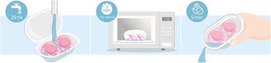 Philips Avent - Ultra Air Night - 6/18 maanden - 2 stuks - Blauw - SCF376/20