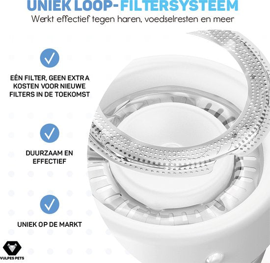 Vulpes Goods® Huisdieren - Drinkfontein voor Kat & Hond – Draadloze Kattenfontein – Waterbak en Waterfontein Kat – Oplaadbaar, Draagbaar & Draadloos - Drinkbak Hond - Anti Knoei - PRO Versie