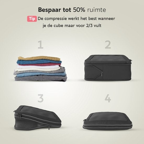 ONYX Compressie Packing Cubes - 5 stuks - Koffer Organizer Set - Compressie rits - Voor koffers en tassen - Bagage & Backpack Compression - Zwart