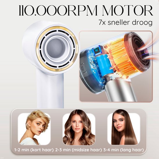 Sansbeauté® Föhn met Diffuser – Krullen – 110.000RPM - Ionische Haardroger met Borstel - 3 Standen - 3 Opzetstukken – Reisföhn - Coolshot – Haarföhn met Diffuser – Hair Dryer - 2000W - EssentiaPRO®