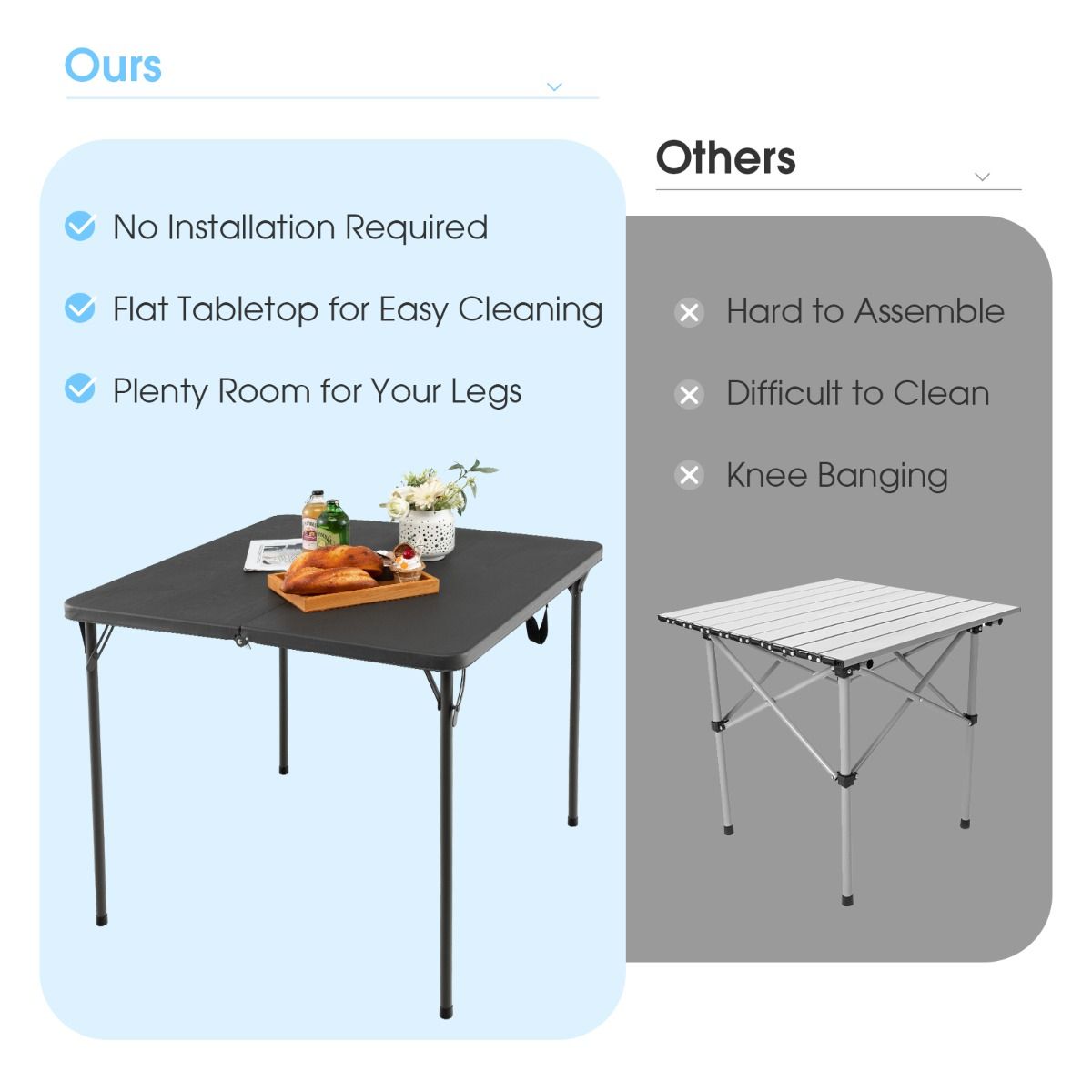 Coast Opvouwbare Campingtafel - Draagbaar met Handvat - Lichtgewicht - Grijs 86 x 86 x 73 cm