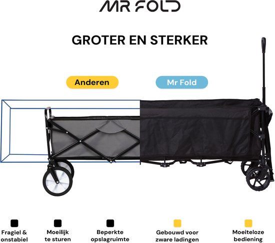 Mr. Fold Bolderkar XL - opvouwbaar 200L 150KG - all-terrain anti-lek wielen