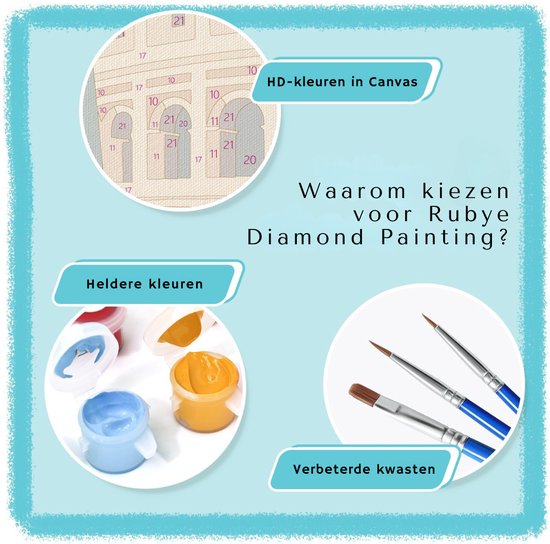 Rubye® Schilderen Op Nummer Volwassenen – Italië – Inclusief Verf en Penselen – Canvas Schildersdoek Zonder Frame - Kleuren op Nummer - Dubbele Set - 15x20cm