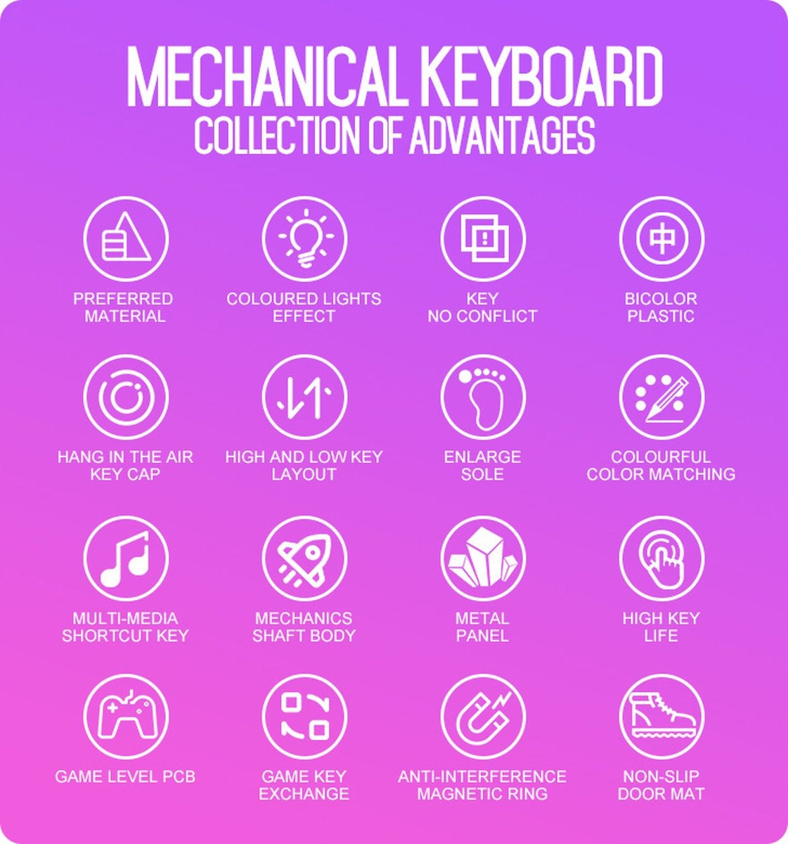 XUNFOX K80 RGB mechanisch 87keys TKL gaming toetsenbord - Windows/Mac game toetsenbord - blue switch - Mechanical Keyboard - QWERTY - anti-ghosting game toetsenborden - Roze/Wit