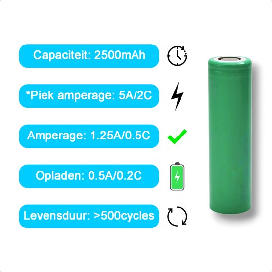 Tech Essentials 18650 Oplaadbare Li-ion Batterij - 2500mAh 3,7V - 5A - Lithium - Houder - Accu - 2-Pack