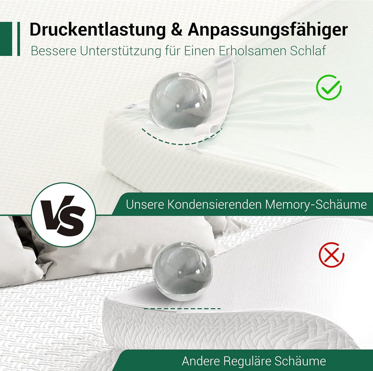 EGO HOME Gel topper 160 x 200 cm - H2 Soft Gel geheugenmatrasopdruk met groene thee-extract